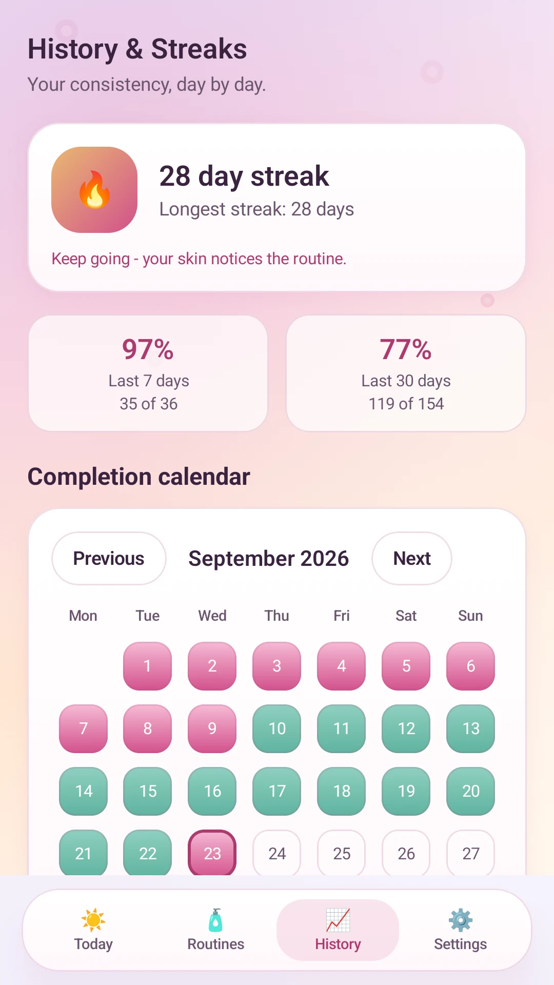 Radiant Routine history and streaks screen
